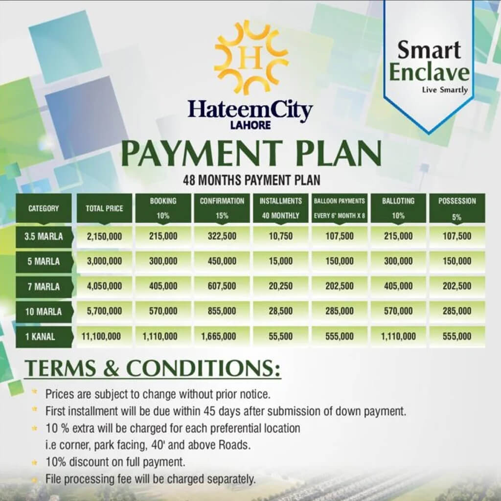 hateem city lahore payment plan 2025